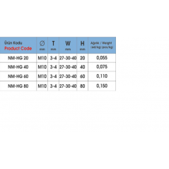 H20  Gövde Ankraj 50 adet
